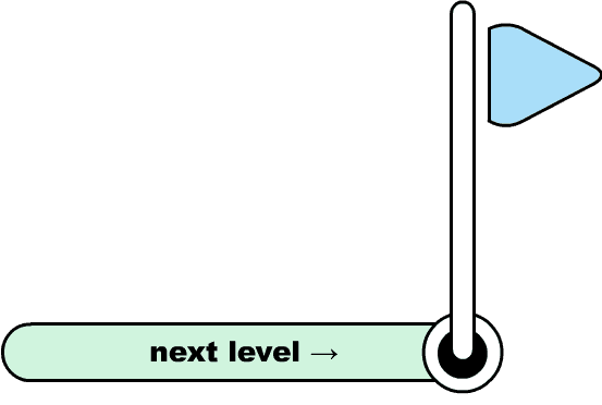 Progress Bar Reaching Next Level